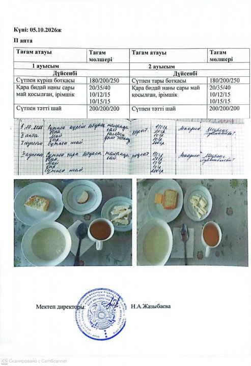 Мектеп асханасындағы тамақтың берілуі.