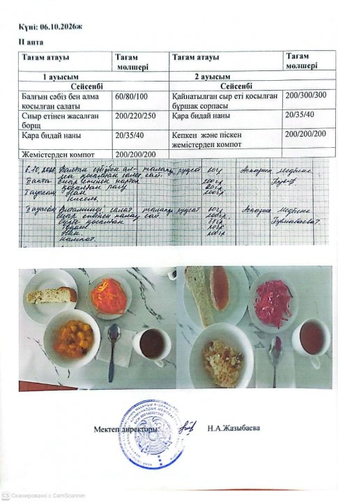 Мектеп асханасындағы тамақтың берілуі.