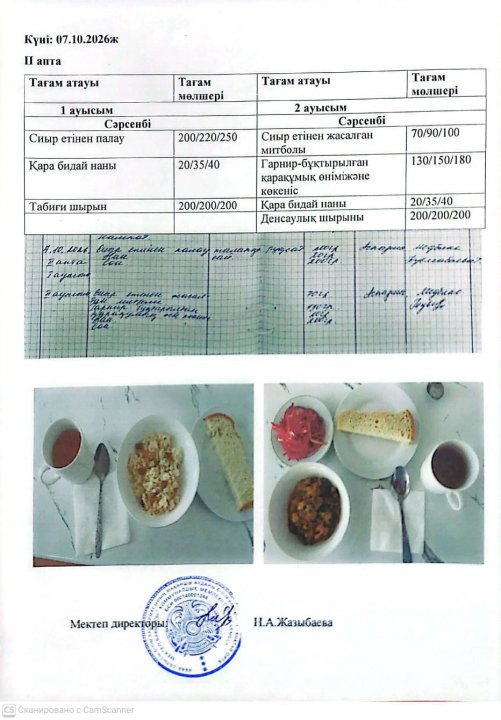 Мектеп асханасындағы тамақтың берілуі.