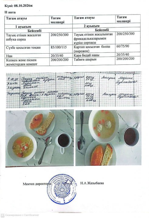 Мектеп асханасындағы тамақтың берілуі.