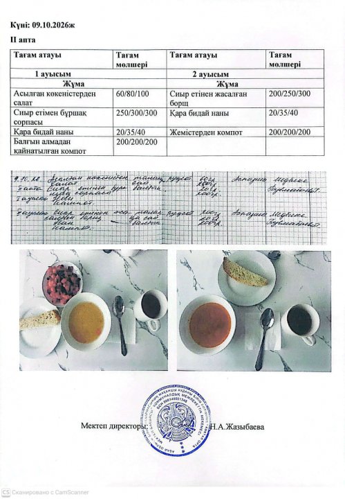 Мектеп асханасындағы тамақтың берілуі.